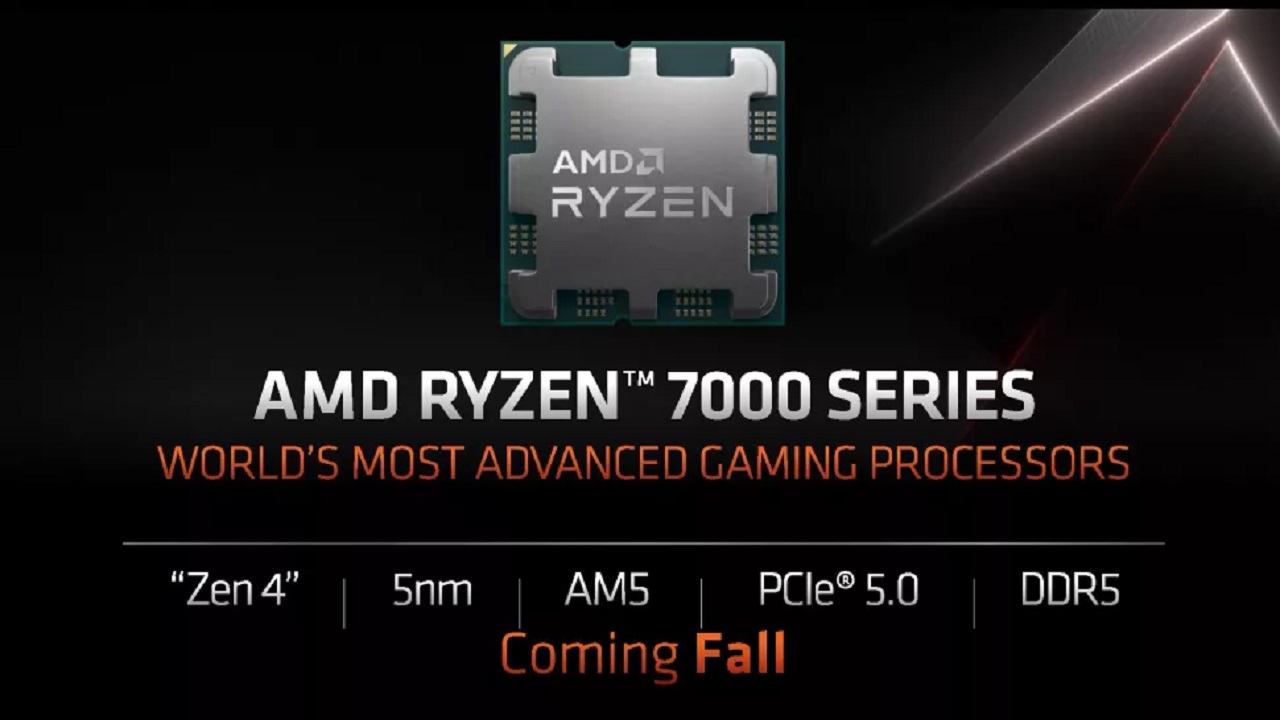 AMD Ryzen 7000 series